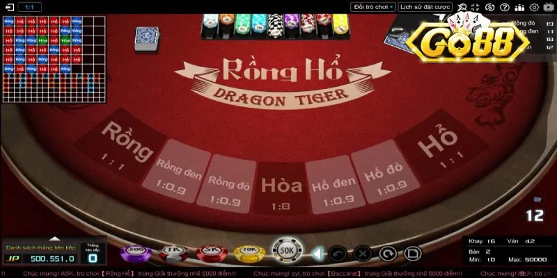 Rồng hổ Go88 - Hướng dẫn cách trở thành cao thủ 3 Giao diện rồng hổ Go88