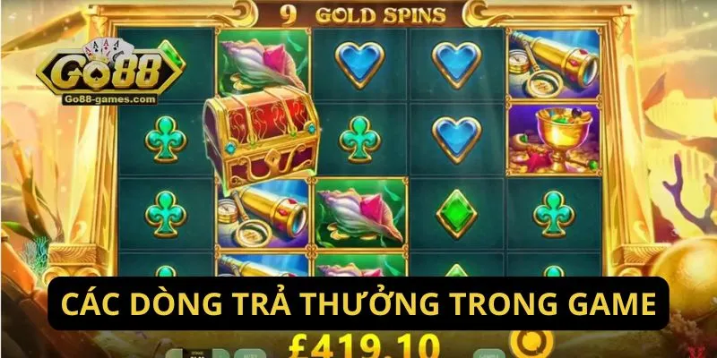 Hướng Dẫn Quay Hũ Nổ Hũ Atlantis Hiệu Quả Tại Go88 2 Các dòng trả thưởng trong game