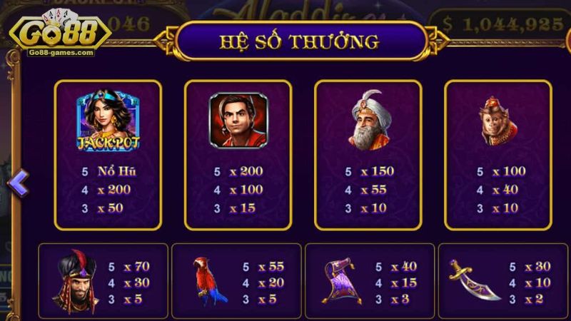 Aladdin Wishes: Game Slot Kỳ Diệu, Ước Mơ Thành Sự Thật! 3 Aladdin Wishes
