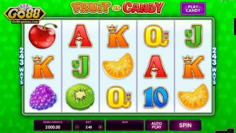 Candy Fruit: Game Slot Ngọt Ngào, Tràn Ngập Phần Thưởng! 3 Candy Fruit